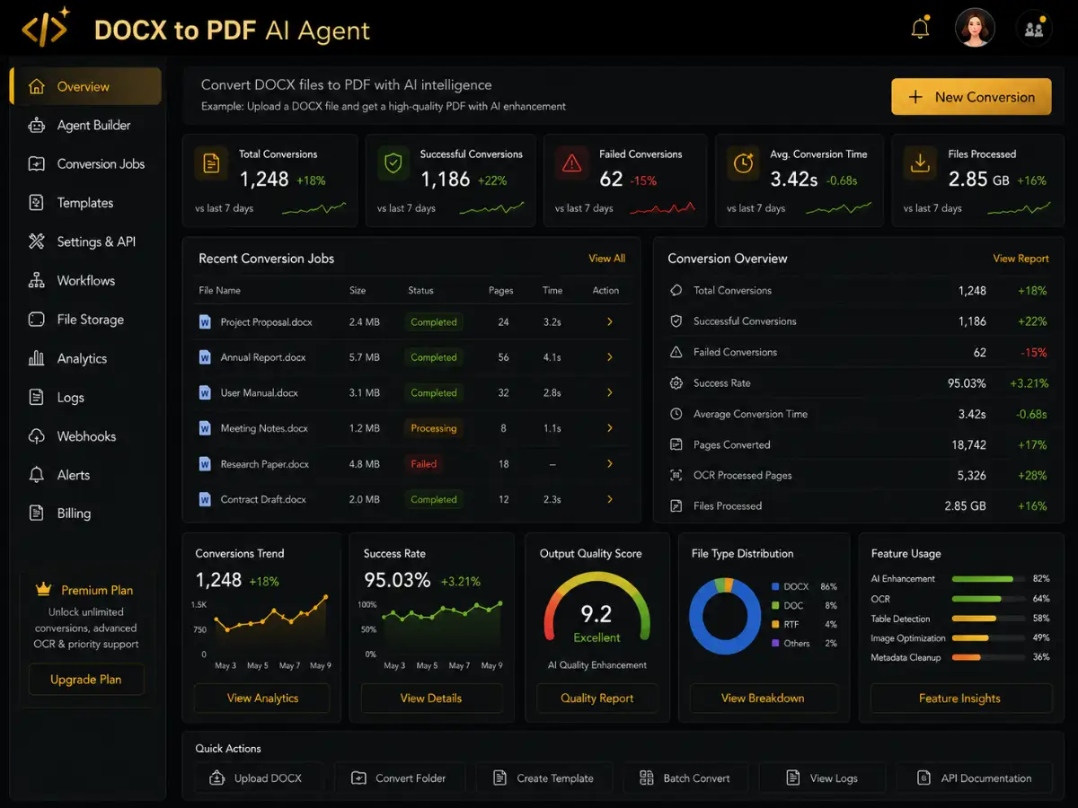 docxtopdf.app AI DOCX to PDF app — document conversion dashboard preview